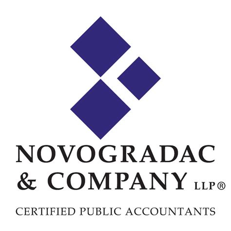 novogradac|novogradac company.